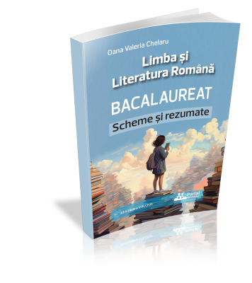 Bacalaureat – Limba si Literatura Romana: Scheme si Rezumate